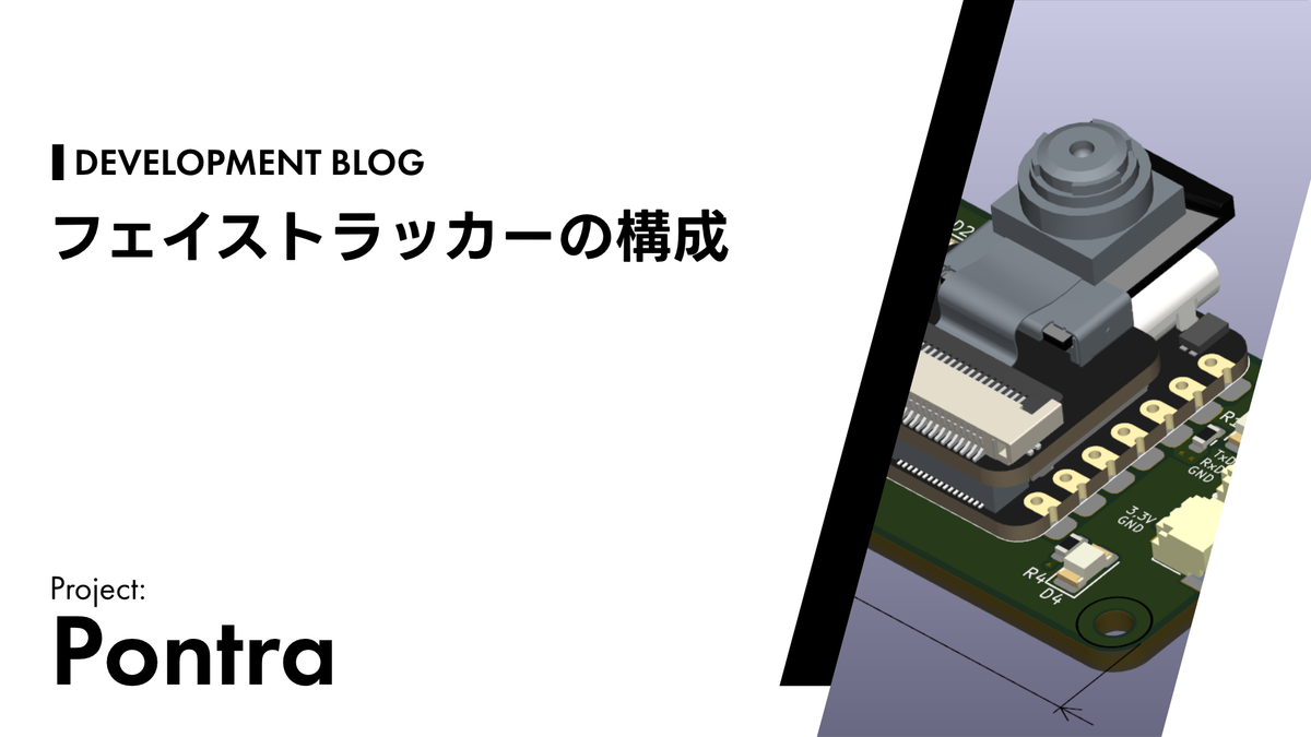 フェイストラッカーの構成